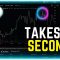 How To Make $100 Per Day Trading Pump.Fun Memecoins [Step By Step Guide With Photon]