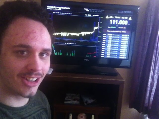 Preload Image