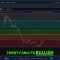 Just A Chill Guy: Crypto Update & Price Analysis!